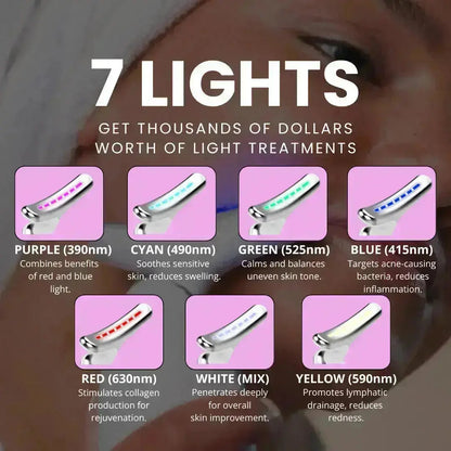 LED Face Massager